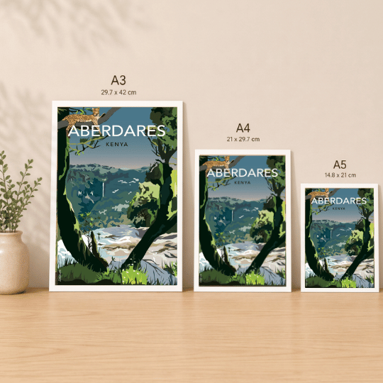 Posters
